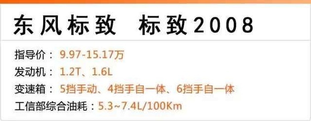 这4台合资SUV, 性价比不比国产车低！