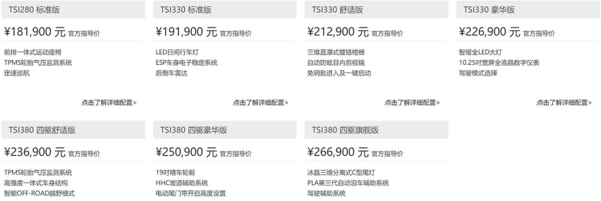 大众汽车产品线的强势补充 斯柯达家族盘点【SUV篇】