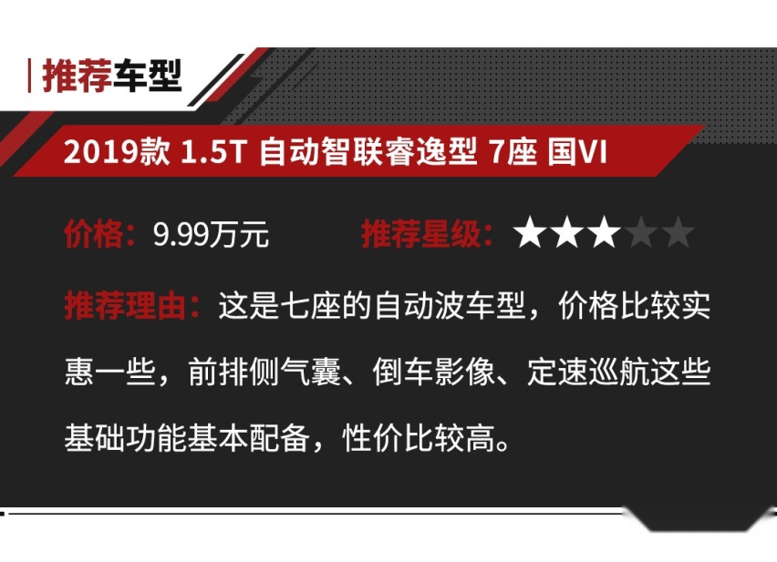 买了车才懂，7-30万它们才是人生第二辆车首选！