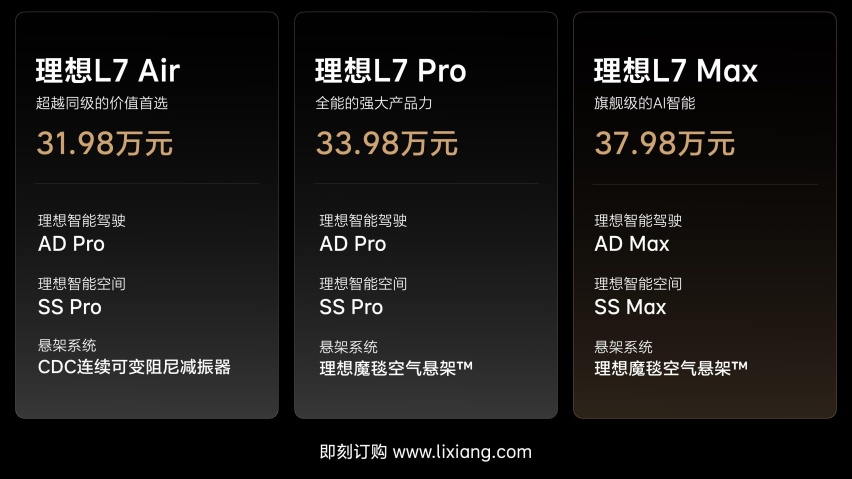 31.98万元起的理想L7 它值得买吗？