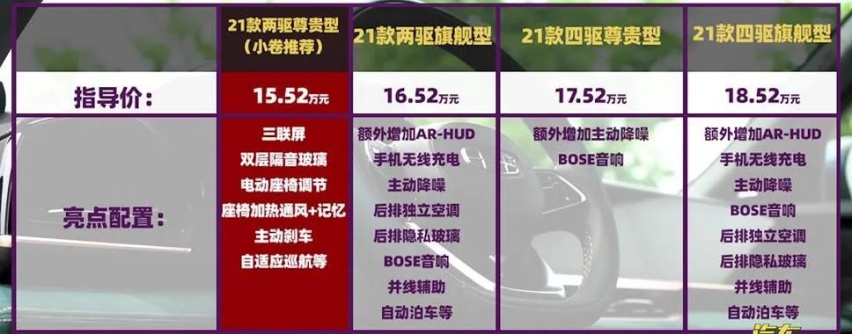 星越L这么火，真实力到底咋样？养车很贵吗？