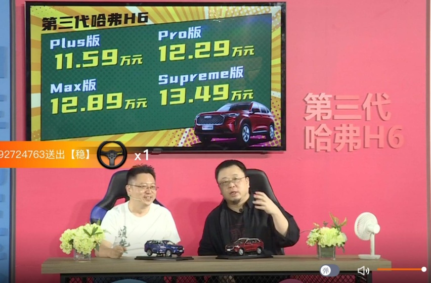 SUV销量传奇，售价11.59万起，第三代哈弗H6正式上市