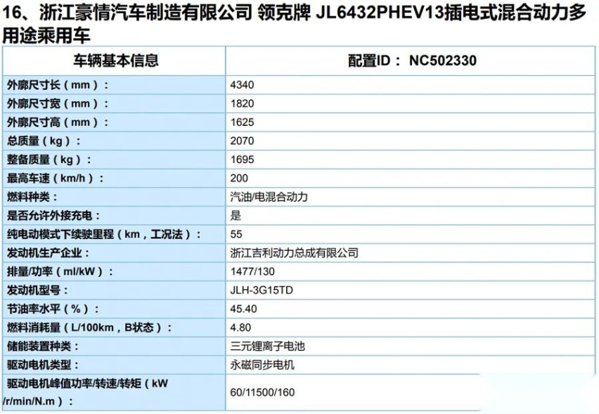 ​第4批新能源目录公布：五菱纯电新车、汉EV等10款重磅新车