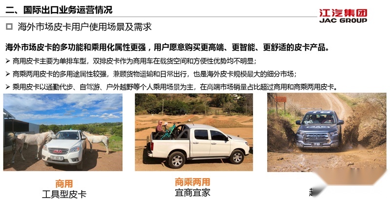晋升全球主流品牌 江淮皮卡开启新战略布局
