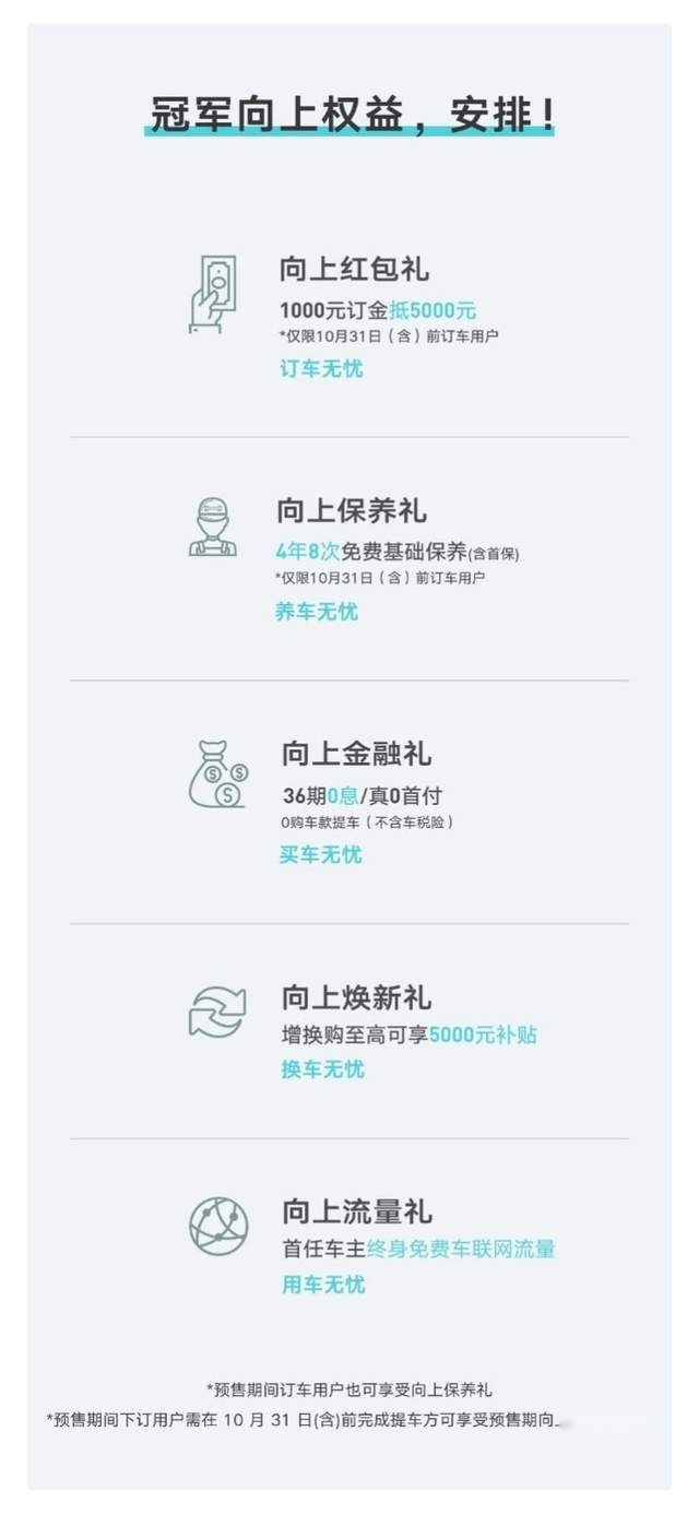第4代帝豪上市 选择它只需一个理由，那就是325万用户的口碑和信赖