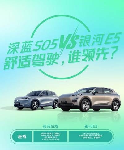 深蓝S05 PK银河E5，增程才是上班族的最优选