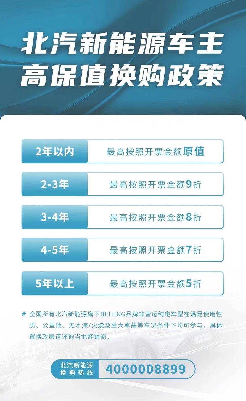 担心电车不保值？极狐：放心买，我兜底！