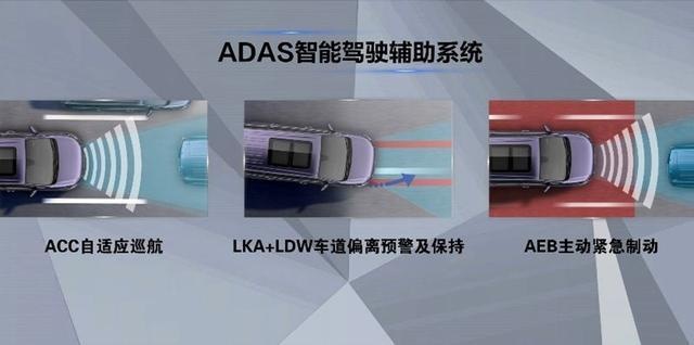 上汽大通发布G50及G20 指导价8.68-23.98万元