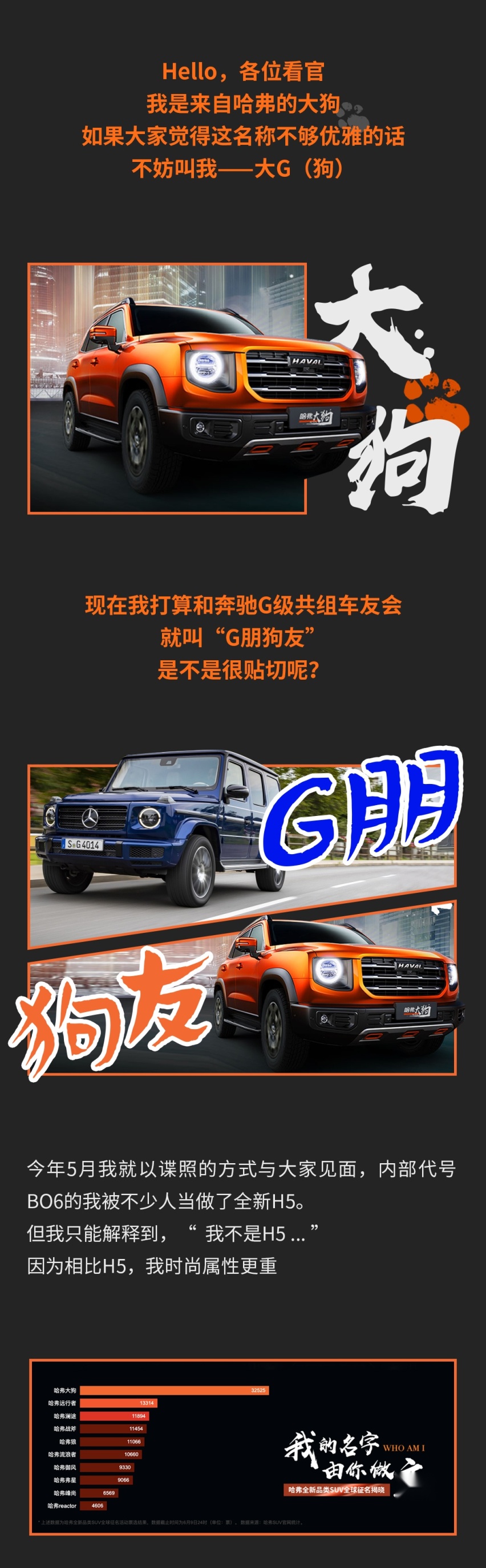 我！大G SUV！仅15万！请转账！