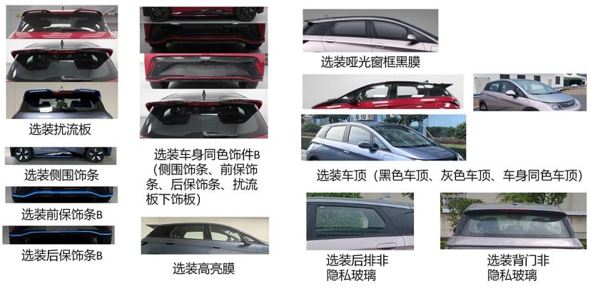 打算买比亚迪海豚的再等等，高功率版要来了，比大众2.0T发动机还强