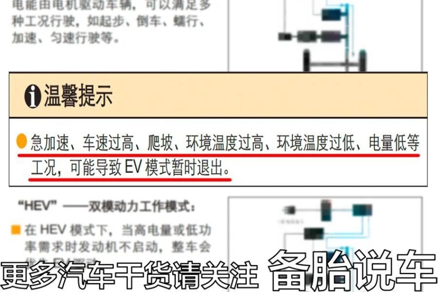 插电混动长期充电不烧油，油箱里的油会过期吗