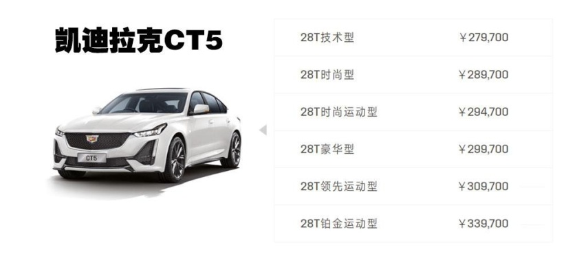 推荐车型中竟然有顶配？苑叔聊凯迪拉克CT5哪款最值