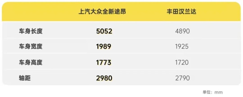 清爽不油腻，顾家90后选车指南