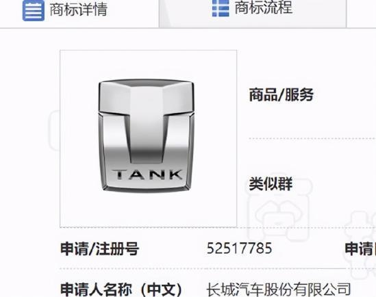可惜！坦克300的成功，对WEY没有任何帮助