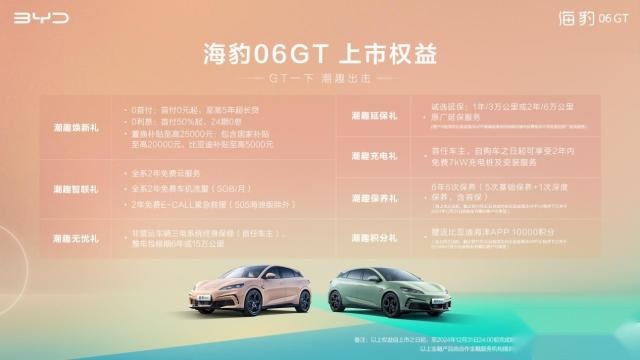 年轻人第一台GT，比亚迪海豹06GT售价13.68万元起