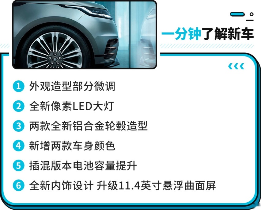 最美路虎更新！前脸堪称小揽胜 60万预算还要啥X5？