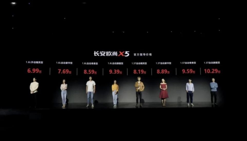 长安欧尚X5全球上市，全系10大标配，起售6.99万元