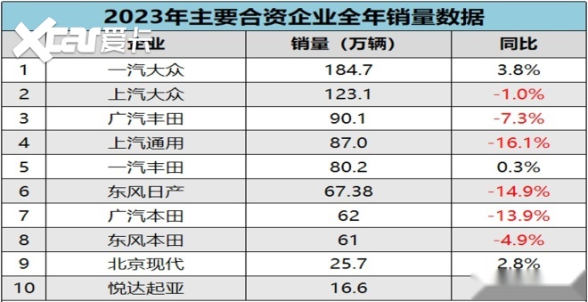 汽势传媒