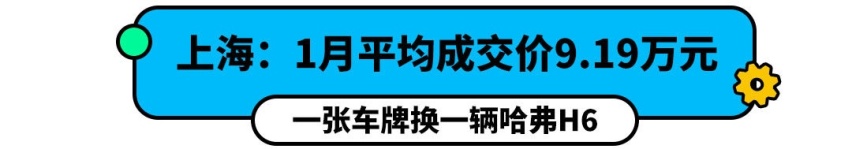 一块铁牌就值哈弗H6！看完各地牌照价 有这钱买它们不香吗？