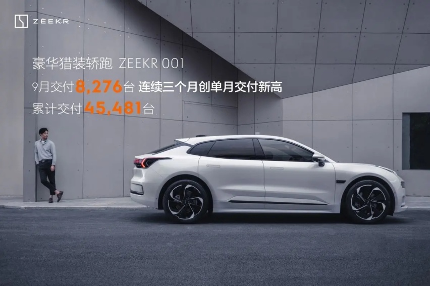 9月极氪001再创月交付量新高，累计交付量突破4.5万台