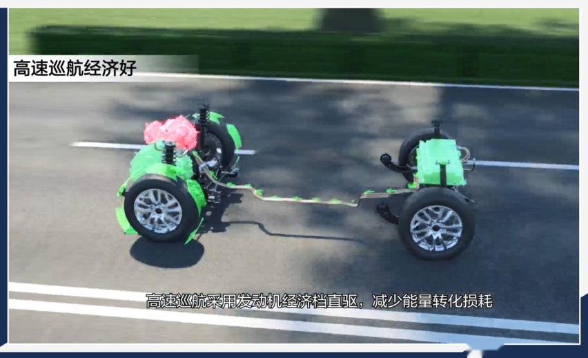 长城把柠檬DHT混动系统拆了 敢于亮剑是有原因的