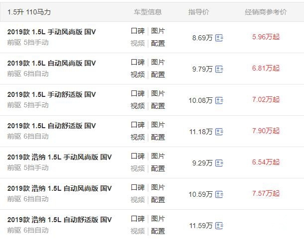 合资代步车盘点，这三款都合适，经济型入门家轿