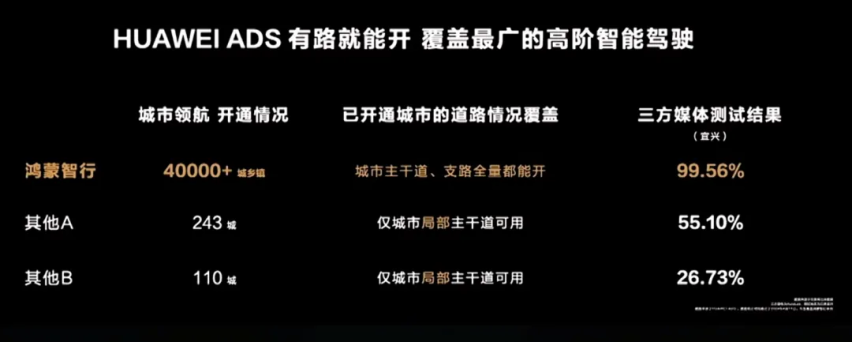 一台车可以上市两次：智界S7这盘“回锅肉”重新上桌