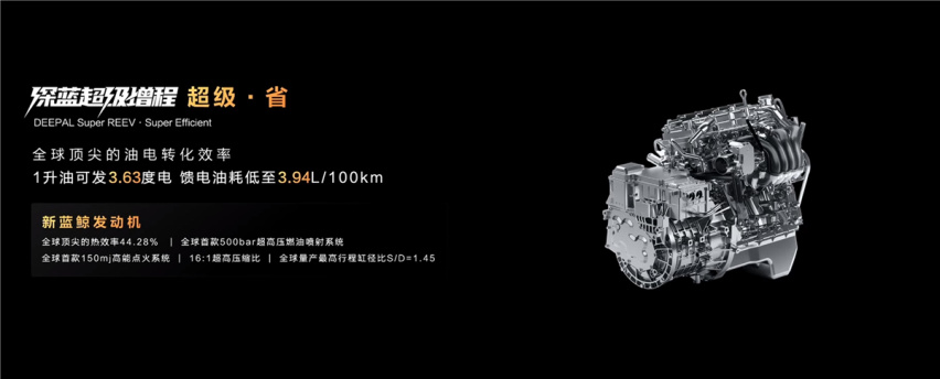 超级增程与华为乾崑智驾两张好牌在手，深蓝L07这局将打得更顺