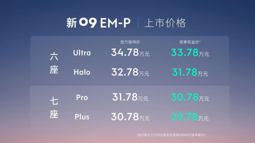 30.78万元起，领克新09EM-P倾力打造“安全·移动的家”