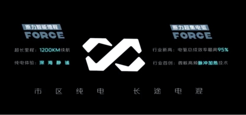 全新丰田埃尔法假想图曝光；长安发布“长安原力技术”