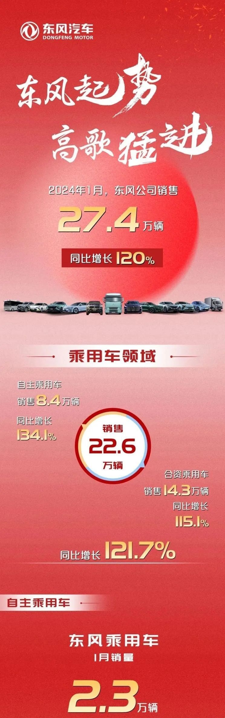 每天车闻：吉利未来出行星座第二轨11星成功入轨