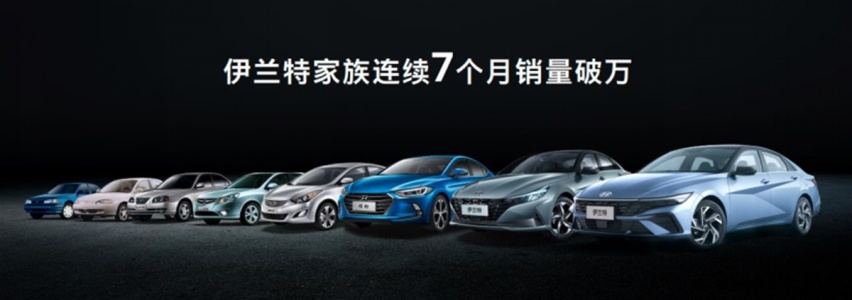 洞察市场发展棋局，北京现代落子有方