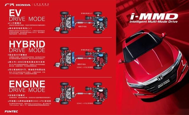 累计销量近250万,是什么成就了雅阁的“开挂”战绩?