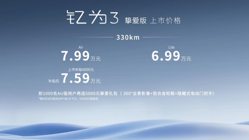同级唯一五星安全，6.99万元起售，江淮钇为3挚爱版上市