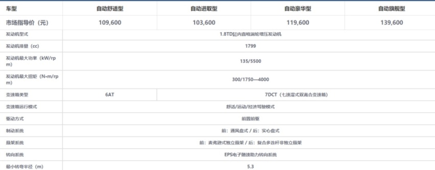 最新款5折豹上市，捷豹2020款I-PACE它来了