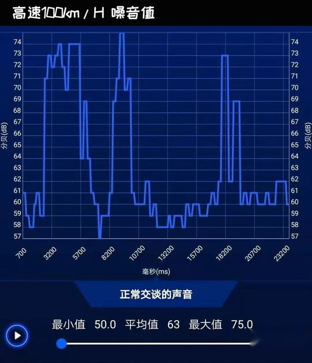 1450公里的秘境征途，驾马自达CX-4重走海上丝绸之路！