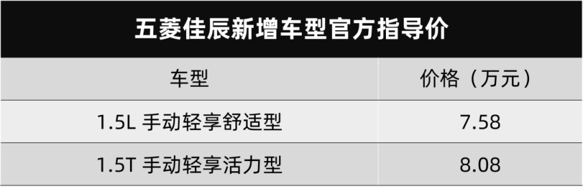 7.58万元起，五菱佳辰再加2款新车型，全都用手动挡