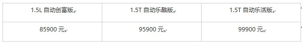 做年轻的实力派，奕炫GS马赫版西安地区正式上市