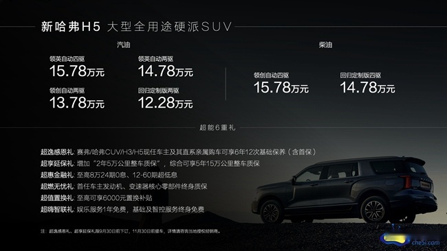 传承经典 热血重燃 新哈弗H5震撼上市 售12.28万元起
