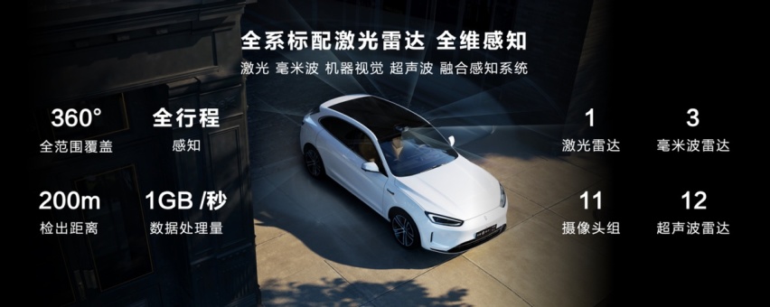 25万能换来如何的智能安全？问界新M5或许有答案