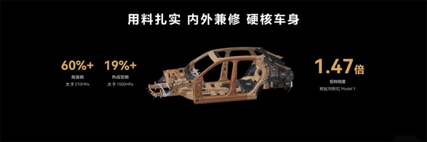 华为纯电驱智能平台加持，问界M5 EV能打几个？