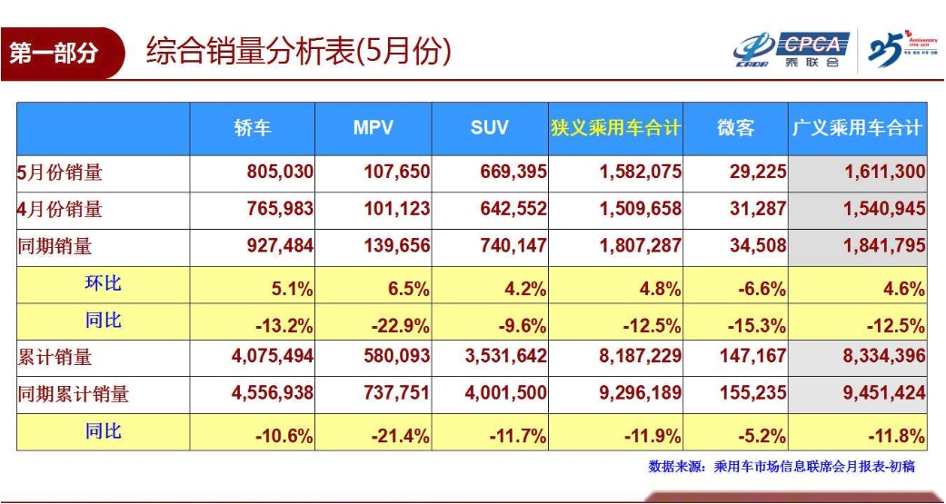 吉利汽车的新“四分卫”