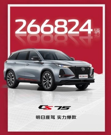 长安汽车2020年销量破200万辆，蓝鲸家族销量突破90万辆