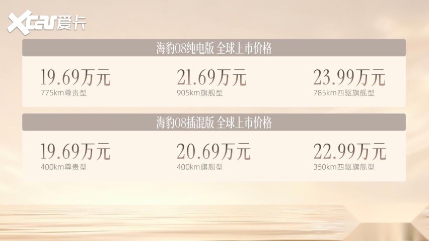 再次刷新纪录！比亚迪第1700万辆新能源汽车锁定海豹08