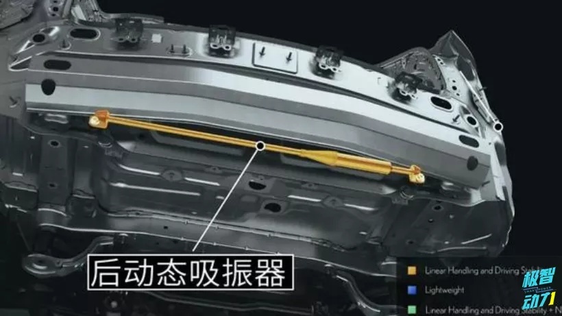 与丰田RAV4底盘一样，却要贵出15万？雷克萨斯NX真的是智商税吗？