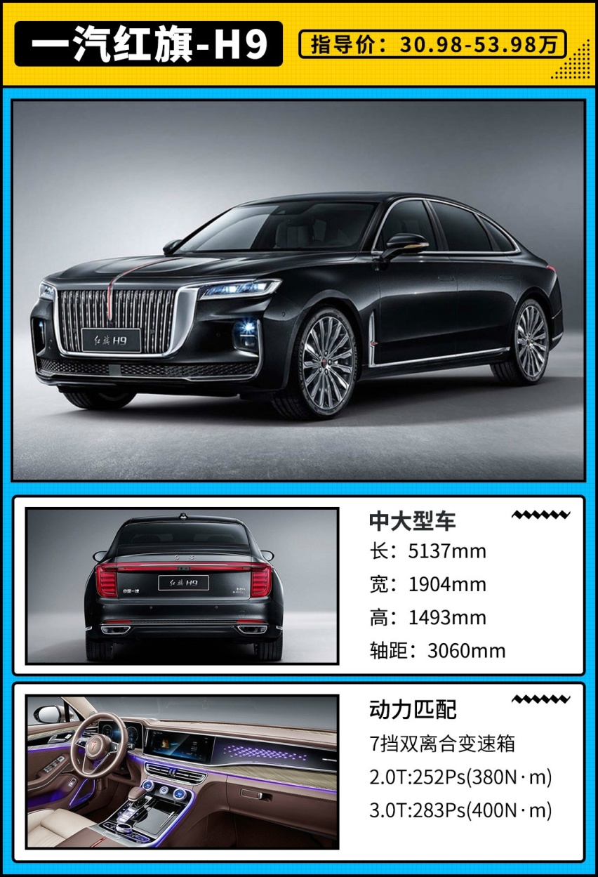 这是普通人能买到的最贵红旗车？
