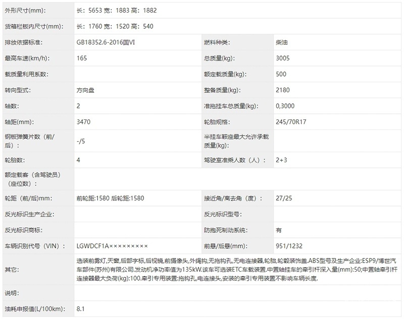 各个都是狠角色 北京车展皮卡新车前瞻