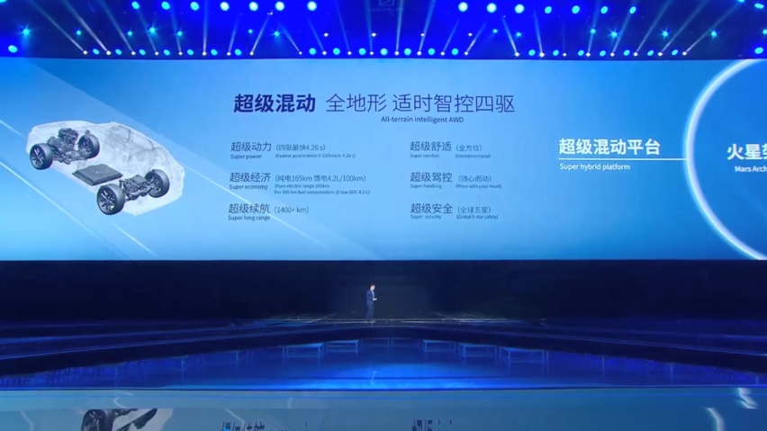 全面转型 奇瑞汽车新能源之夜都有哪些亮点？