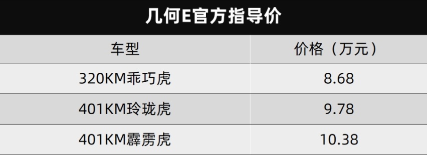 上汽大通MAXUS MIFA 9和几何E都上市了…丨今日车闻