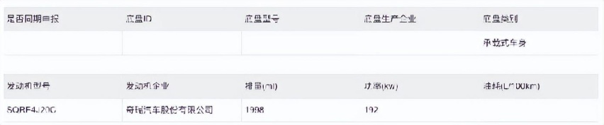 奇瑞瑞虎9官图发布，有望于2023年5月正式上市
